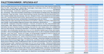 Spielzeug Retouren Palette / Restposten Spielzeug Paletten