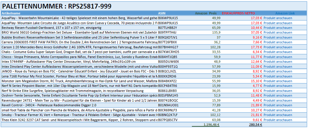 Spielzeug Retouren Palette / Restposten Spielzeug Paletten