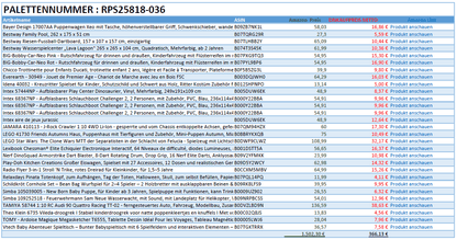 Spielzeug Retouren Palette / Restposten Spielzeug Paletten