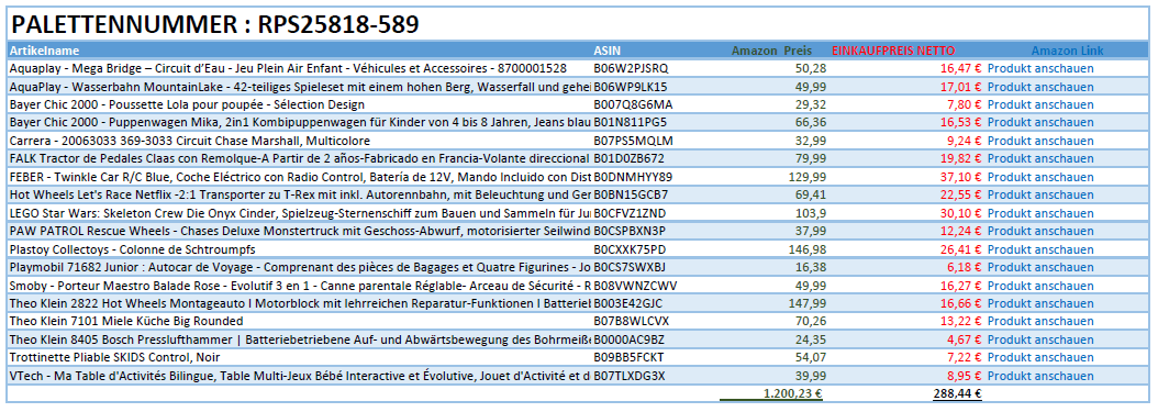 Spielzeug Retouren Palette / Restposten Spielzeug Paletten