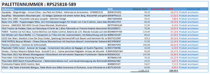 Spielzeug Retouren Palette / Restposten Spielzeug Paletten