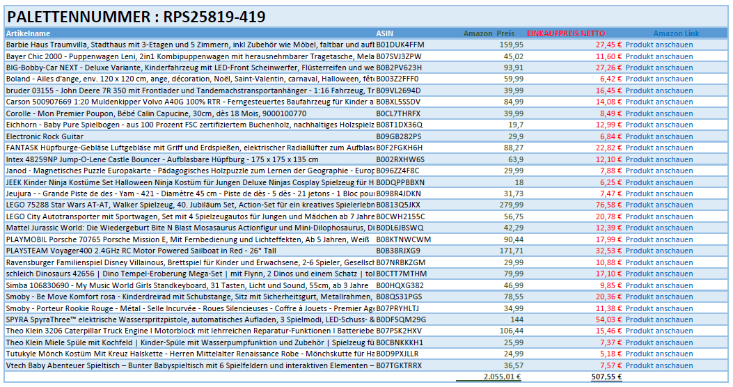 Spielzeug Retouren Palette / Restposten Spielzeug Paletten