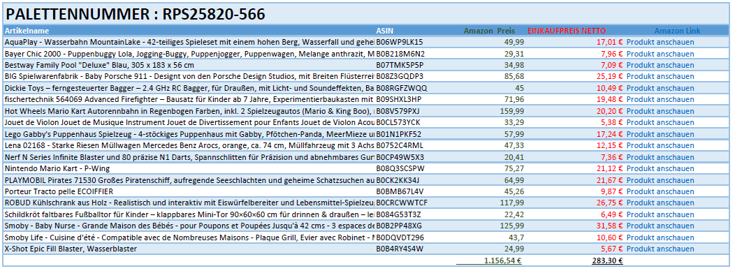 Spielzeug Retouren Palette / Restposten Spielzeug Paletten