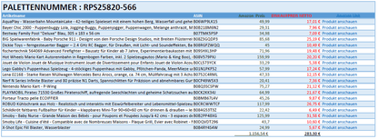 Spielzeug Retouren Palette / Restposten Spielzeug Paletten