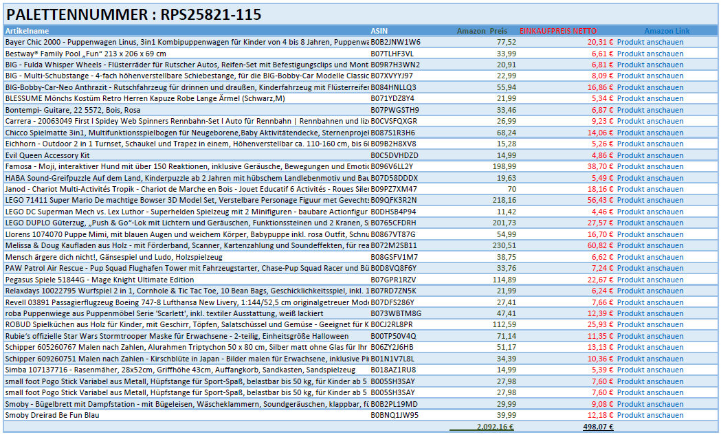 Spielzeug Retouren Palette / Restposten Spielzeug Paletten