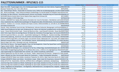 Spielzeug Retouren Palette / Restposten Spielzeug Paletten
