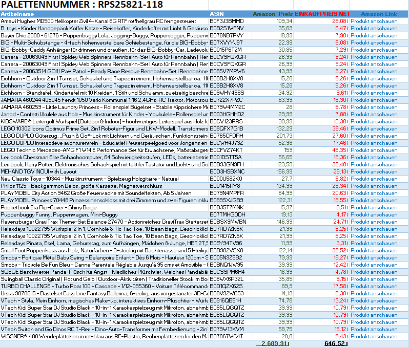 Spielzeug Retouren Palette / Restposten Spielzeug Paletten