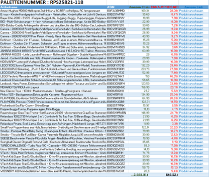 Spielzeug Retouren Palette / Restposten Spielzeug Paletten