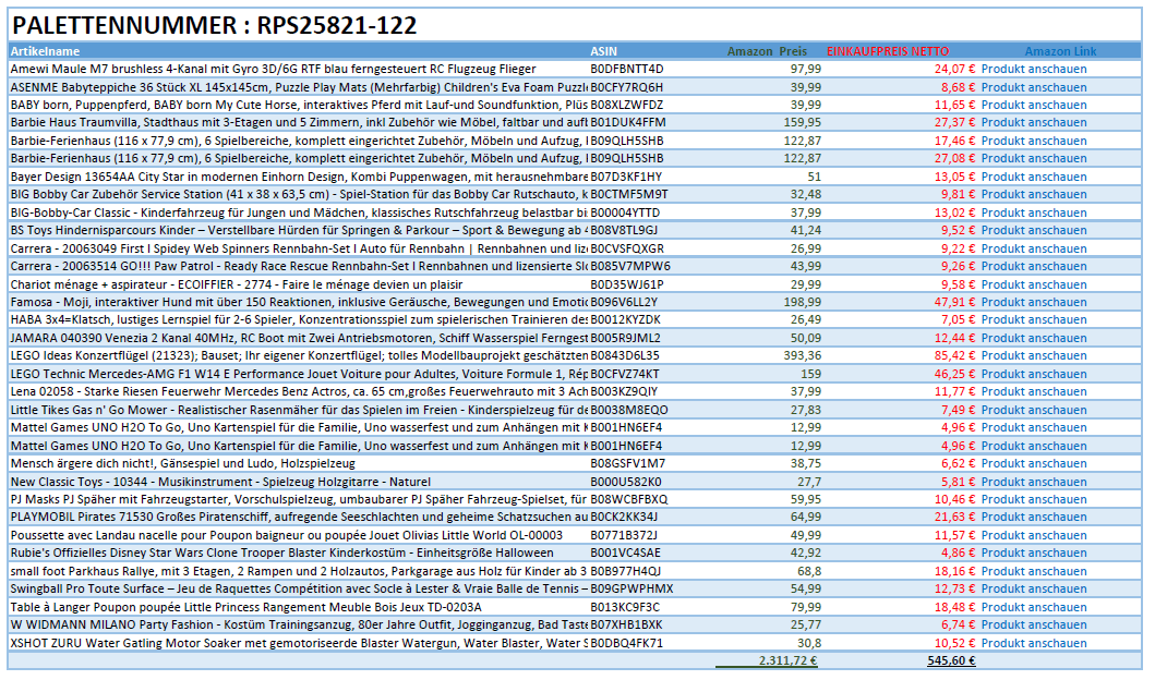 Spielzeug Retouren Palette / Restposten Spielzeug Paletten