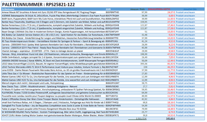 Spielzeug Retouren Palette / Restposten Spielzeug Paletten