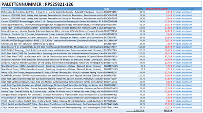 Spielzeug Retouren Palette / Restposten Spielzeug Paletten