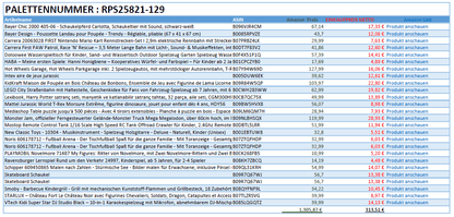 Spielzeug Retouren Palette / Restposten Spielzeug Paletten