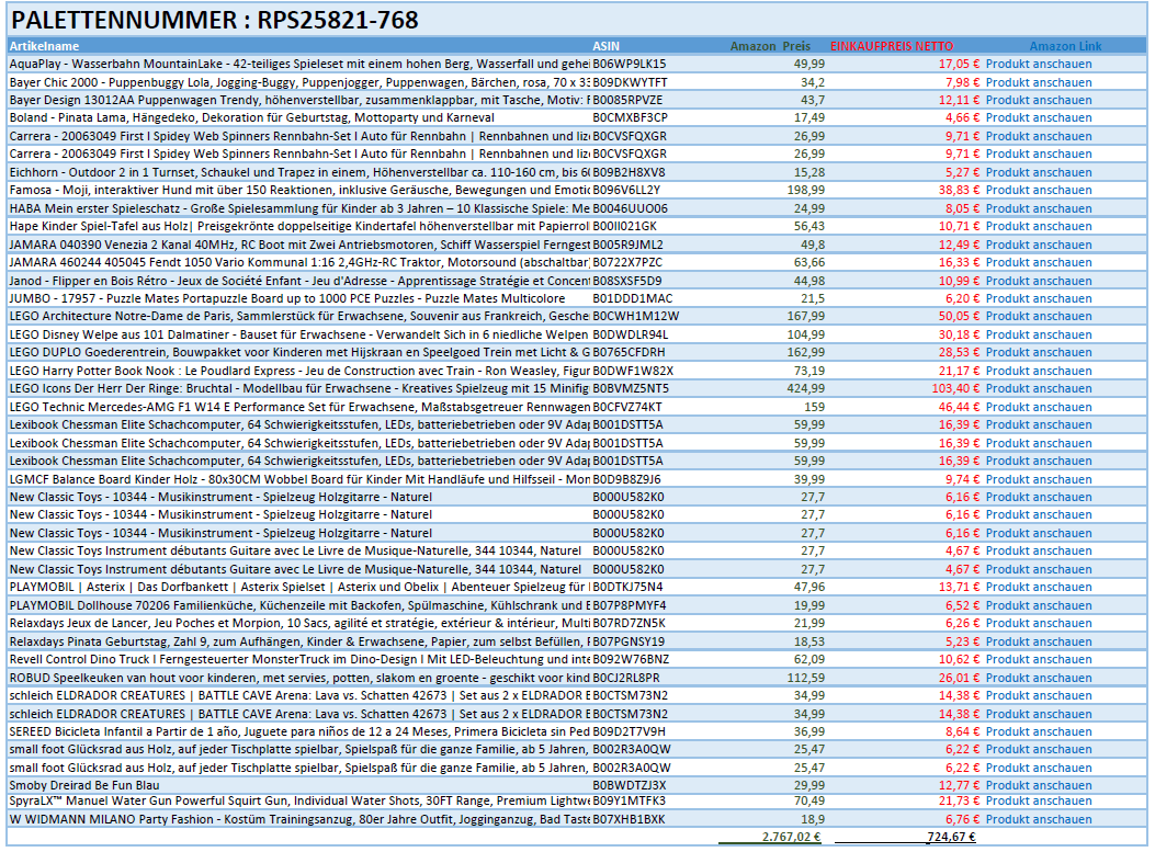 Spielzeug Retouren Palette / Restposten Spielzeug Paletten