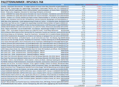 Spielzeug Retouren Palette / Restposten Spielzeug Paletten