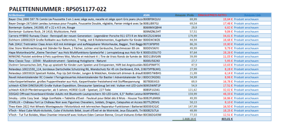 Spielzeug Retouren Palette / Restposten Spielzeug Paletten