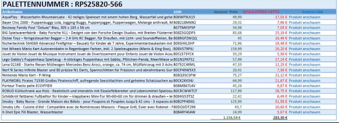 Spielzeug  Retouren Palette / Restposten Spielzeug Paletten - Spielzeug & Spielwaren | ReplayToys Deutschland