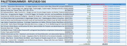 Spielzeug  Retouren Palette / Restposten Spielzeug Paletten - Spielzeug & Spielwaren | ReplayToys Deutschland