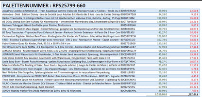 Spielzeug  Retouren Palette / Restposten Spielzeug Paletten - Spielzeug & Spielwaren | ReplayToys Deutschland