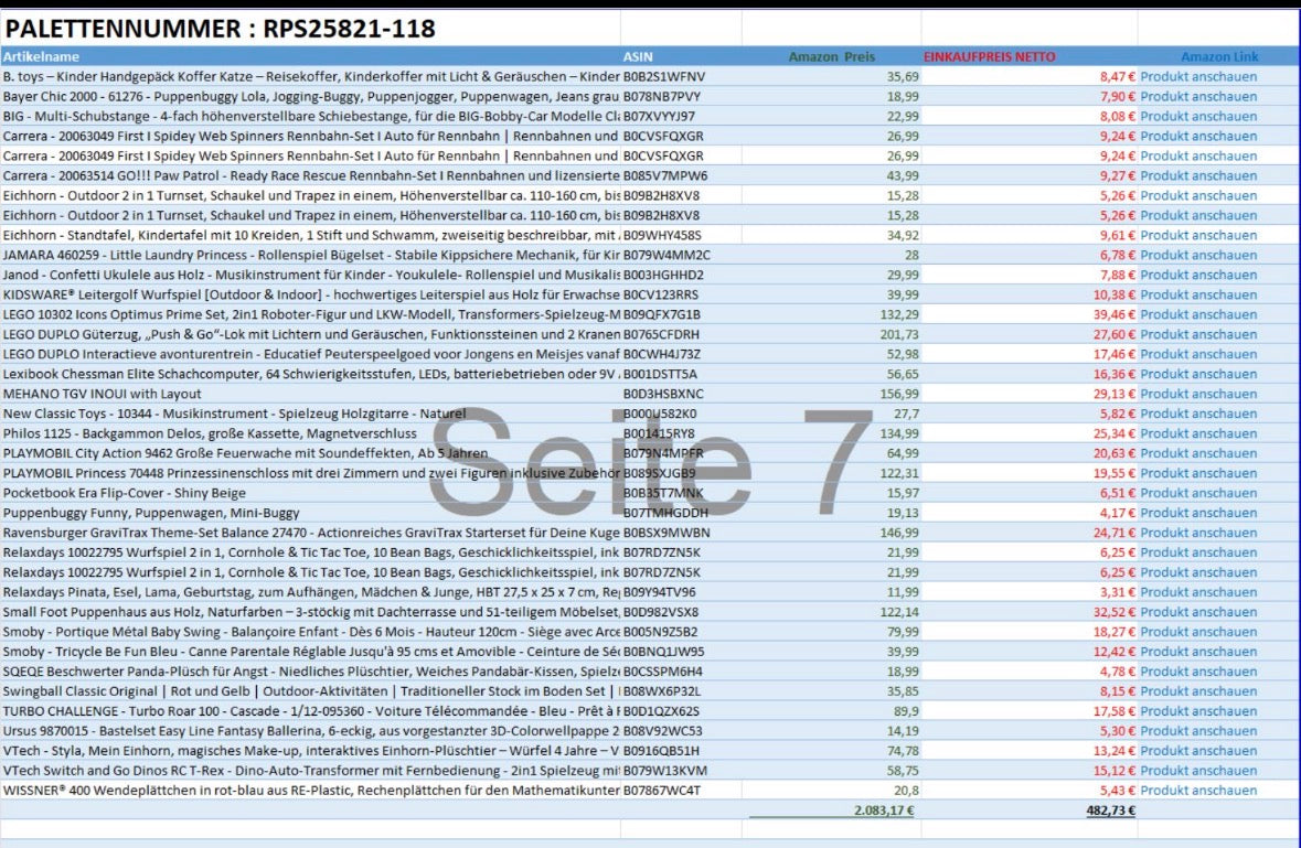 Spielzeug  Retouren Palette / Restposten Spielzeug Paletten - Spielzeug & Spielwaren | ReplayToys Deutschland