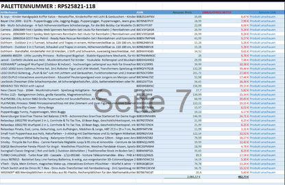 Spielzeug  Retouren Palette / Restposten Spielzeug Paletten - Spielzeug & Spielwaren | ReplayToys Deutschland