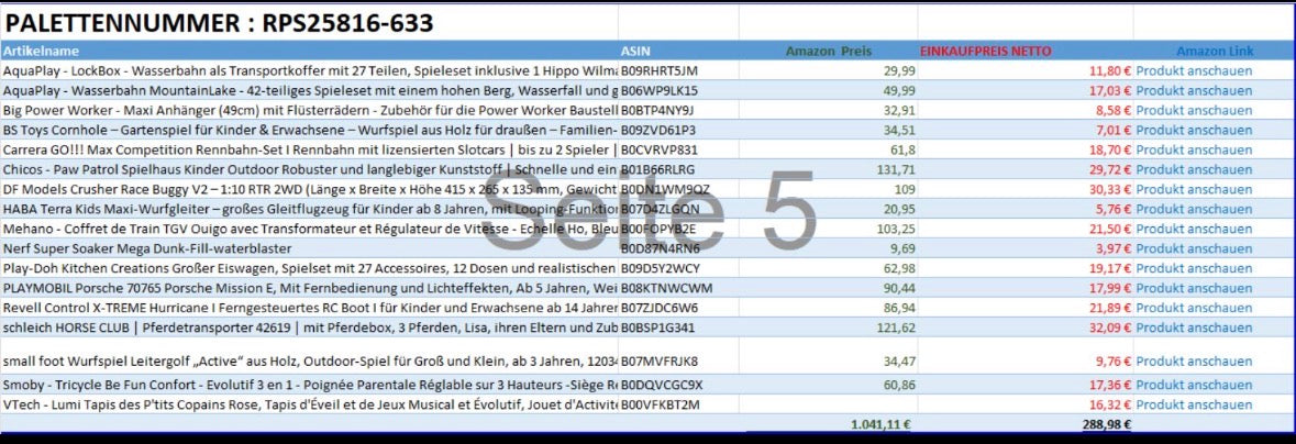 Spielzeug  Retouren Palette / Restposten Spielzeug Paletten - Spielzeug & Spielwaren | ReplayToys Deutschland