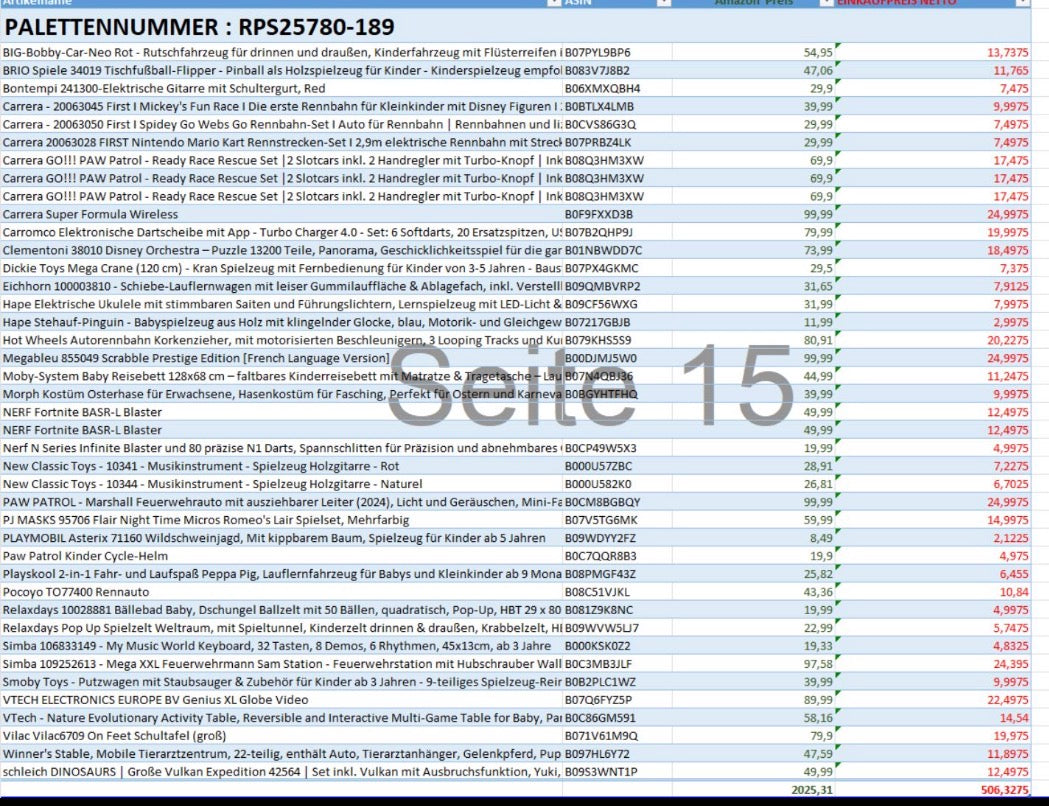 Spielzeug  Retouren Palette / Restposten Spielzeug Paletten - Spielzeug & Spielwaren | ReplayToys Deutschland