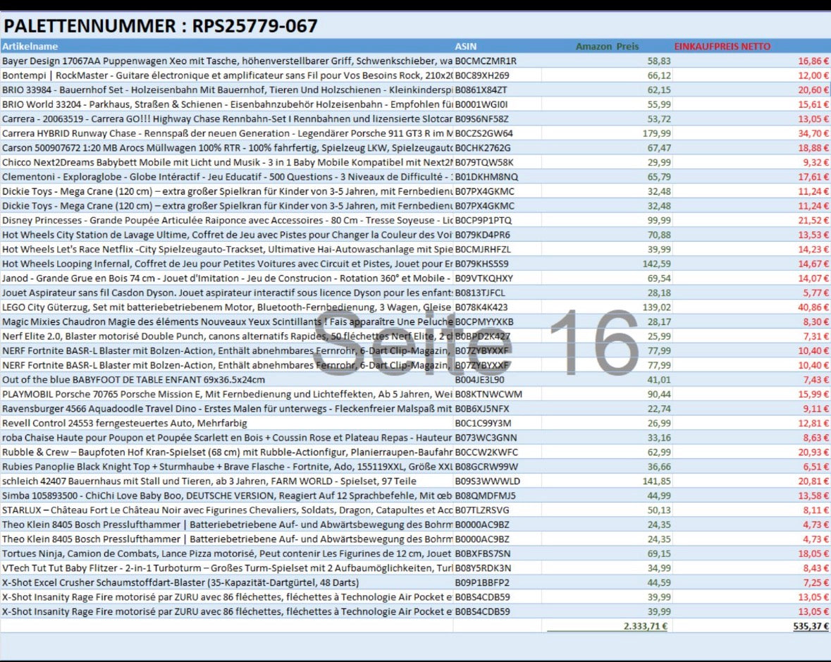 Spielzeug  Retouren Palette / Restposten Spielzeug Paletten - Spielzeug & Spielwaren | ReplayToys Deutschland