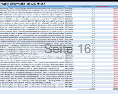 Spielzeug  Retouren Palette / Restposten Spielzeug Paletten - Spielzeug & Spielwaren | ReplayToys Deutschland